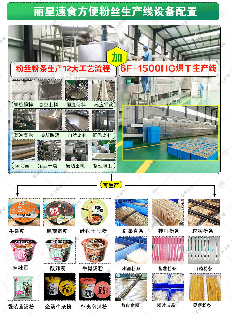 面皮面餅烘干設備工藝