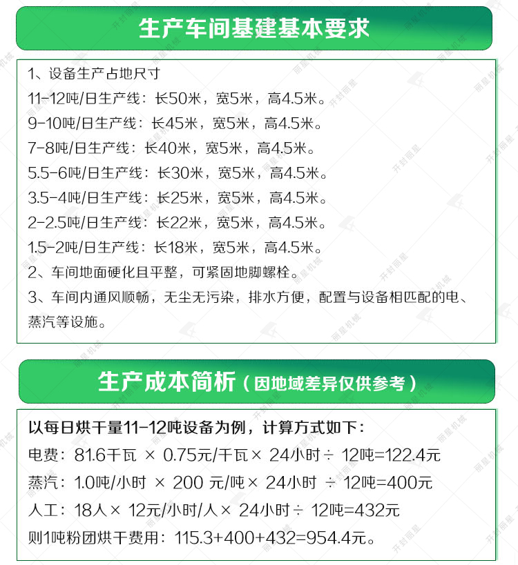 面皮面餅烘干設備基建