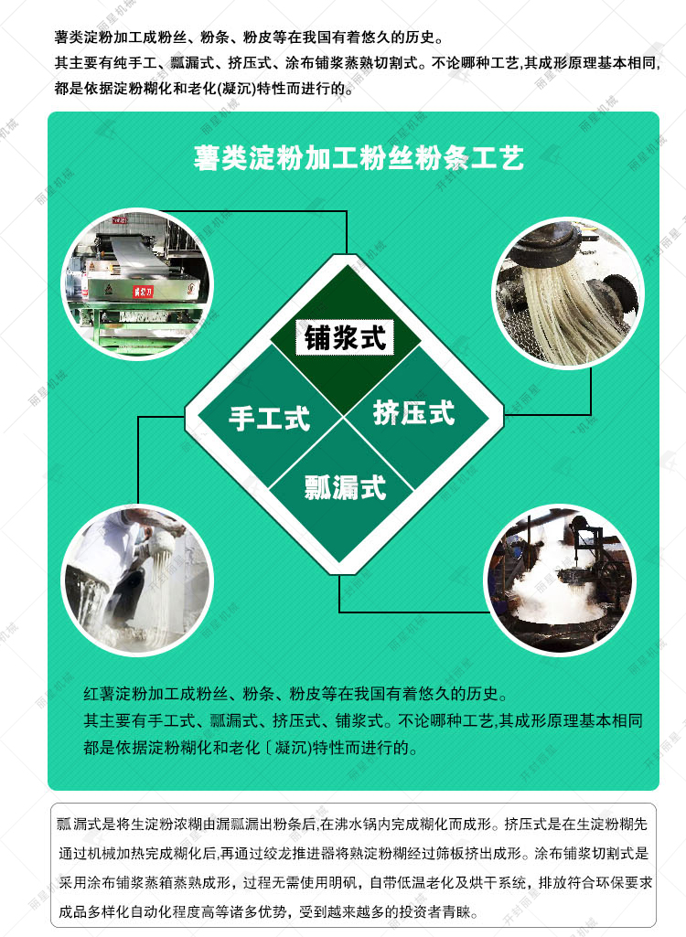 水晶粉絲機工藝 水晶粉絲機工藝