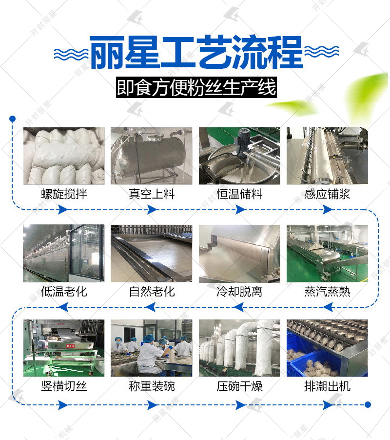麗星方便粉絲加工機(jī)設(shè)備報價