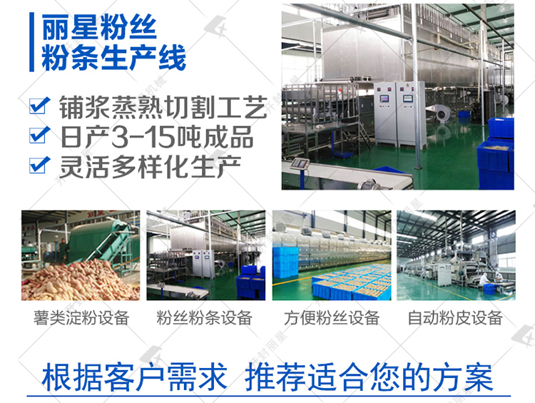 粉絲加工設備產品展示 水印8.3修改開封市麗星機械設備有限公司_r5_c1.jpg