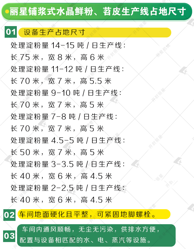 燒烤苕皮生產(chǎn)線成本簡析 車間尺寸.jpg